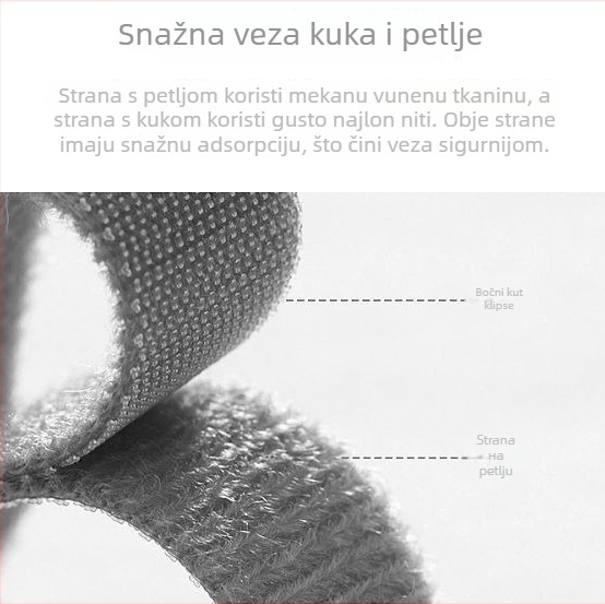 Velcro kabelska vezica — T-oblik, mješavina najlona i poliestera, za upravljanje kabelima i računarskim žicama