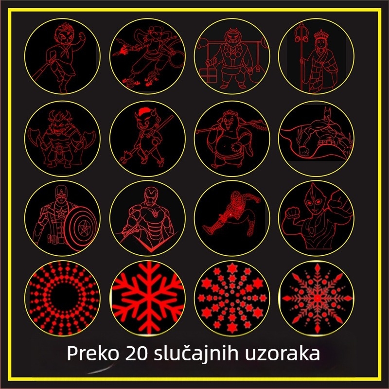Yirui Nostalgijski dječji laserski projektor iz 80-ih — više obrazaca projekcije, infracrveni laserski pokazivač, zabava za mačke