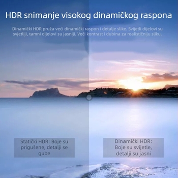 HDMI splitter 1x2 (4K@30Hz, HDMI 2.0)