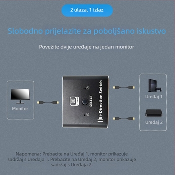 HDMI prekidač 2 ulaza 1 izlaz, 8K rezolucija, Windows kompatibilan, upravljanje napajanjem