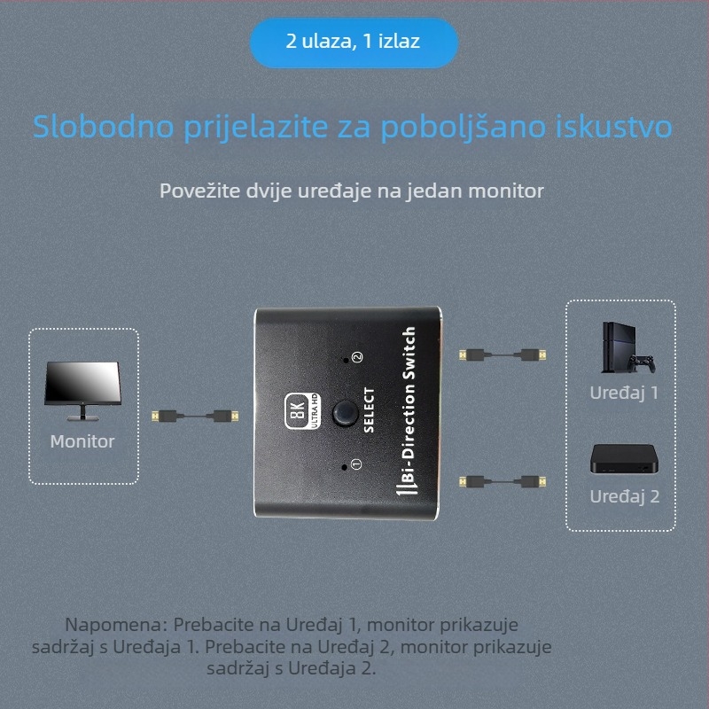 HDMI prekidač 2 ulaza 1 izlaz, 8K rezolucija, Windows kompatibilan, upravljanje napajanjem