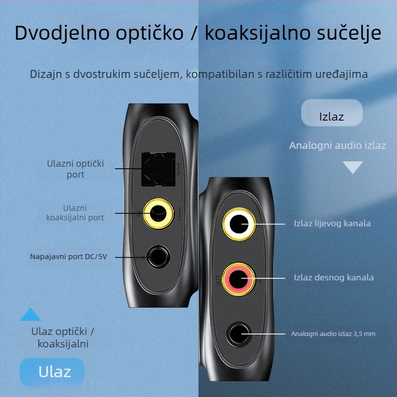 Unnlink 1272 Digitalni optičko/koaksijalno/Bluetooth na analognu 3,5 mm pretvarač