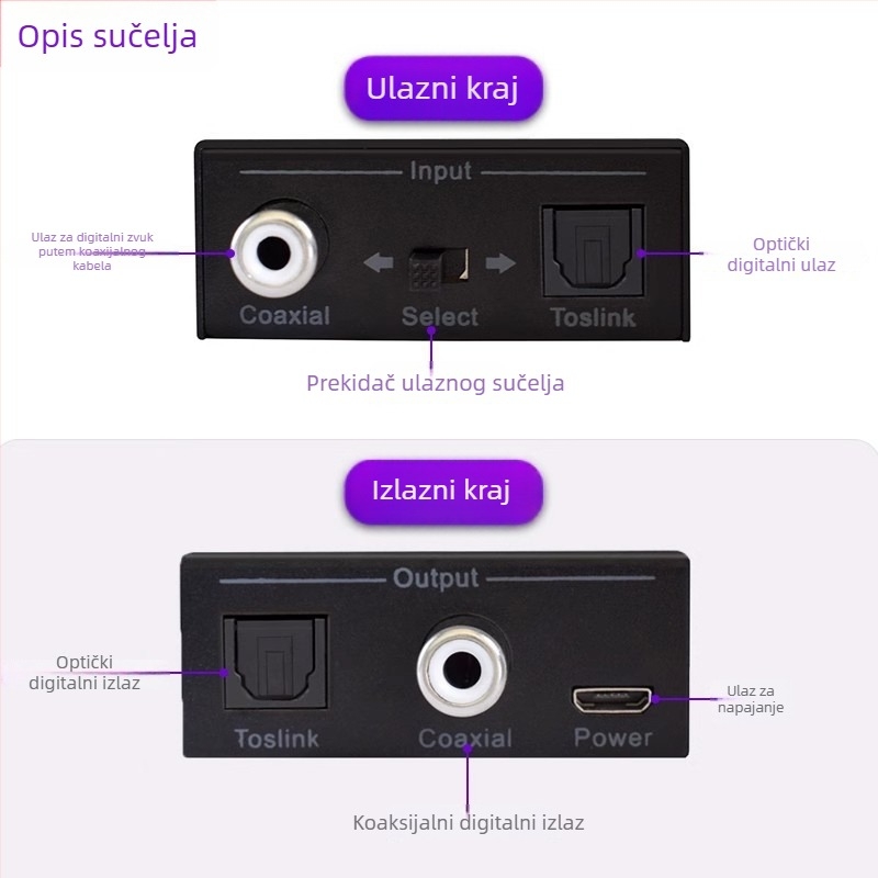 Oxygen GV-A001 koaksijalno–optički audio pretvarač — SPDIF digitalni AC3/Dolby/DTS podrška, kompatibilan sa svim sustavima, 1 godina jamstva
