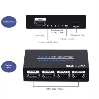HDMI splitter 1x4, 4K UHD, podrška 3D, propusnost 2,5 Gbps, Oright OZF4