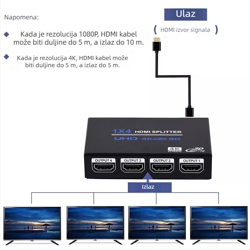 HDMI splitter 1x4, 4K UHD, podrška 3D, propusnost 2,5 Gbps, Oright OZF4