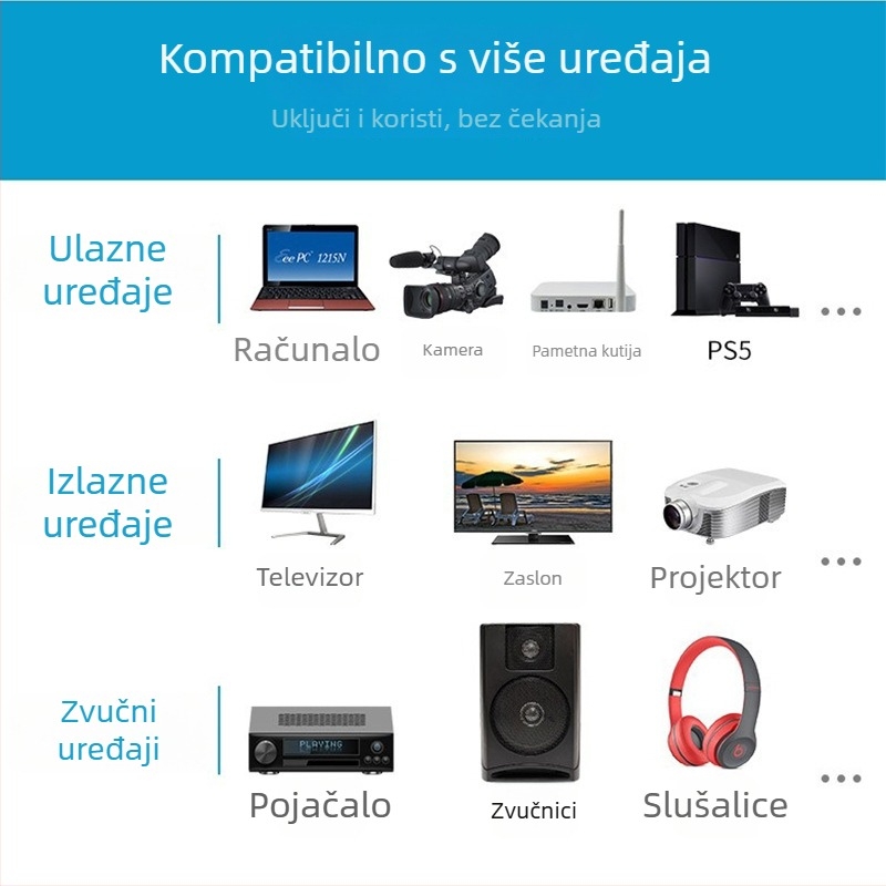 HDMI audio splitter NK-330M, 4K60Hz, ARC podrška, optički i AUX izlazi