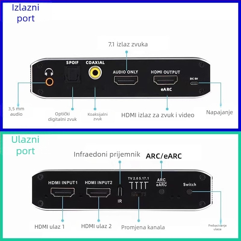 HDMI 2.1b prekidač (2 ulaza, 1 izlaz) s HDMI de-embeddingom zvuka i eARC, 4K/60Hz, HDCP 2.3, 7.1 Dolby panoramski zvuk