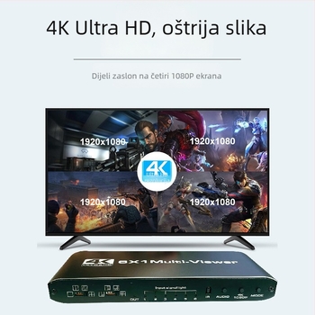 HDMI prekidač 6 u 1 izlaz, podrška 4K/1080p, univerzalna kompatibilnost, duljina kabla 5 m