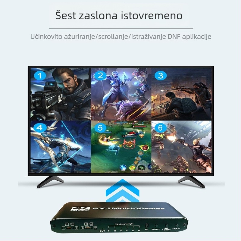 HDMI prekidač 6 u 1 izlaz, podrška 4K/1080p, univerzalna kompatibilnost, duljina kabla 5 m