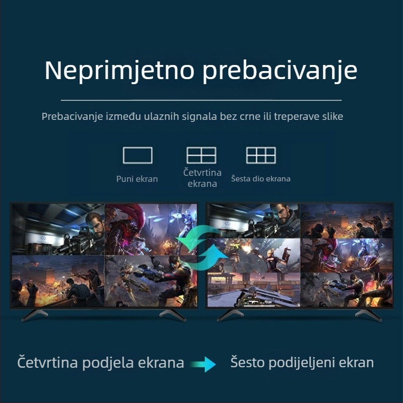 HDMI prekidač 6 u 1 izlaz, podrška 4K/1080p, univerzalna kompatibilnost, duljina kabla 5 m