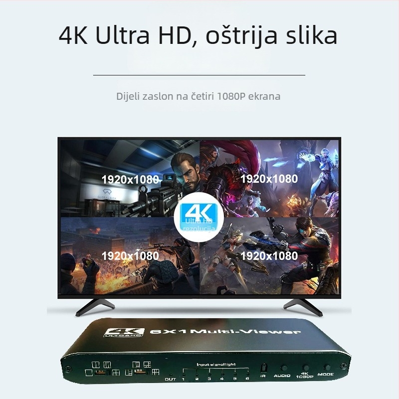 HDMI prekidač 6 u 1 izlaz, podrška 4K/1080p, univerzalna kompatibilnost, duljina kabla 5 m