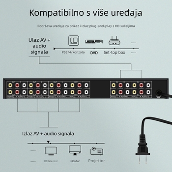 AV distribucijski prekidač 4x8, 4 ulaza, 8 izlaza, širina propusnosti 200M, domet prijenosa 100 m, napajanje 220V 50Hz