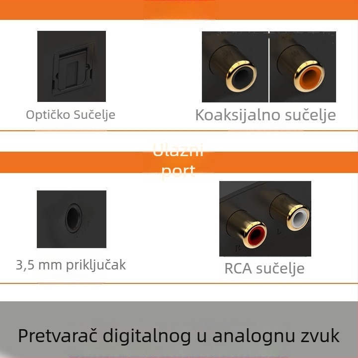 Analogno-digitalni audio pretvarač, ulaz 3.5 mm i 2RCA, izlaz optički/koaksijalni SPDIF, LPCM, model OZV1A-1, brend ORIGHT, OEM dostupan