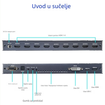 4K video splicer, 1 ulaz / 9 izlaza, hub tipa, RGB 4K30Hz, daljinsko buđenje, upravljanje napajanjem