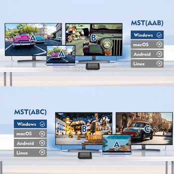 DP ulaz u DP+HDMI MST dvostruki zaslona splitter NK-W60 (10 m, 5 V, 5 W, 45°C)
