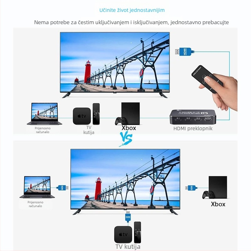 HDMI prekidač 4K60Hz s 3 ulaza i 1 izlazom, daljinski upravljač, spajanje prijenosnog računala na monitor