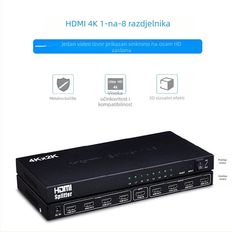 HDMI splitter 1×8 s podrškom za 4K@30Hz; HDMI ulaz i 8 HDMI izlaza; širina pojasa 340 MHz; napajanje DC5V/2A; radna temperatura -15°C do 55°C