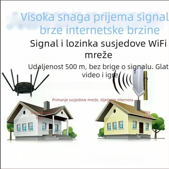 Vanjski vodootporni Wi‑Fi pojačivač i extender signala (SGR-W520-N78a) — 802.11n, domet 500 m, napajanje 15V/1A, Cat5 Ethernet backhaul