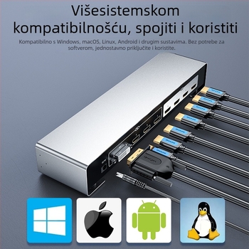 Unnlink 1149 HDMI prekidač s ulazima 3× HDMI + 1× DVI i izlazima 4× HDMI, 1080P