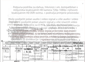 Haodewo koaksijalni HD video splitter TVI/CVI/AHD, 8 ulaza, 16 izlaza, 1080P