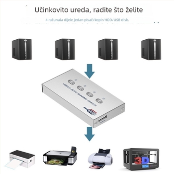 ABB-US201 USB port dijeljeni preklopnik: automatsko/ručno prebacivanje, USB 2.0, za tipkovnicu, miš i USB disk