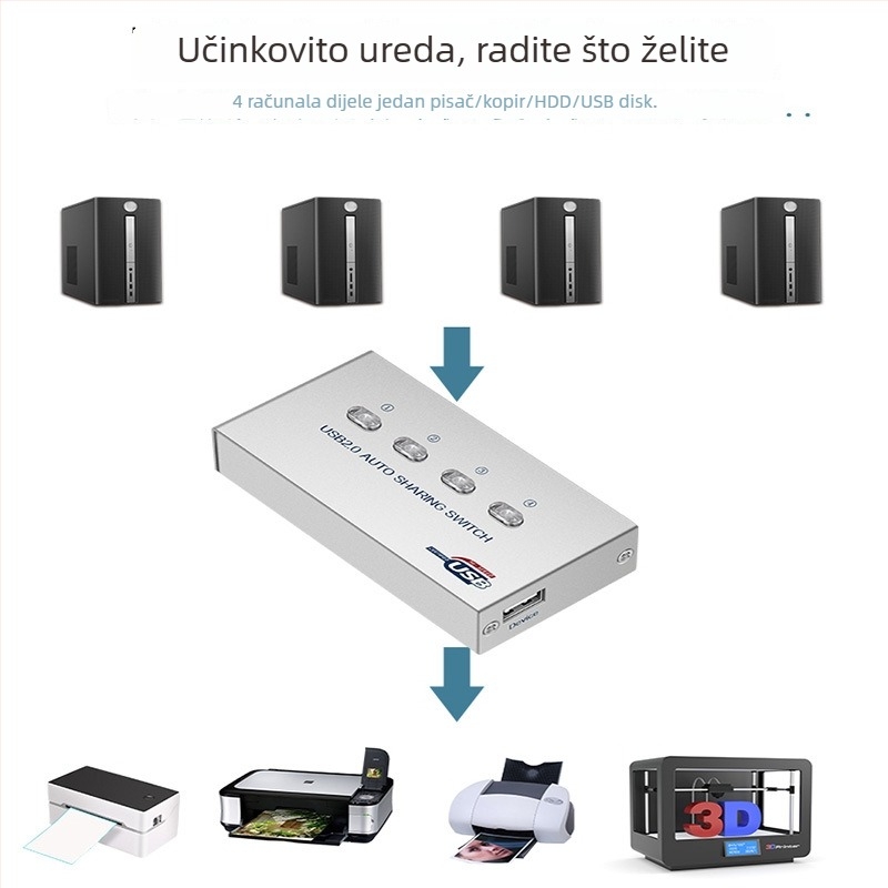 ABB-US201 USB port dijeljeni preklopnik: automatsko/ručno prebacivanje, USB 2.0, za tipkovnicu, miš i USB disk