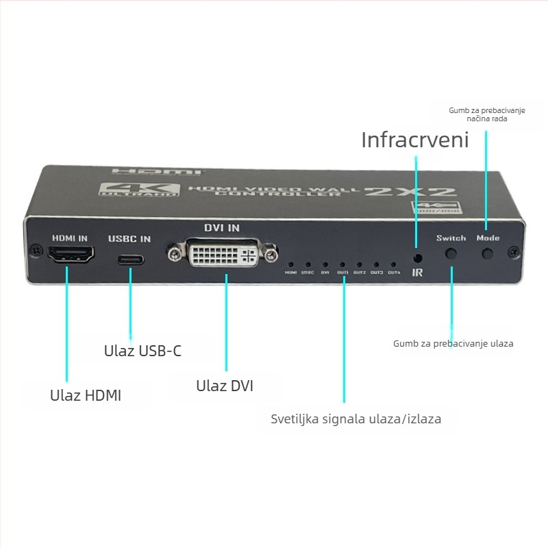 Oxygen OZJP3 HDMI splicing procesor — 1 ulaz, 4 izlaza, 4K/1080p, upravljanje napajanjem