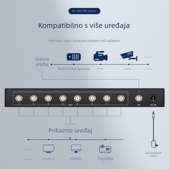 SDI razvodnik 1 ulaz 8 izlaza, Broadcast-grade 3G-SDI/HD-SDI, doseg 100 m, napajanje 5–12 V, 10 W