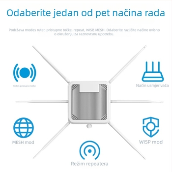 Bežični AP WiFi 6 AX3000, dvobandni, IP67 vodootporan, repetitor/signala za dug domet, POE napajanje, doseg releja 300 m, brzina 3000 Mbps