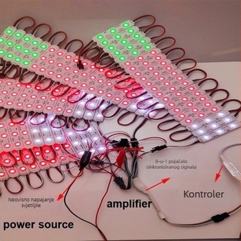 Phantom Color mini pojačalo za LED trake – sinkronizirani efekt tekuće svjetlosti