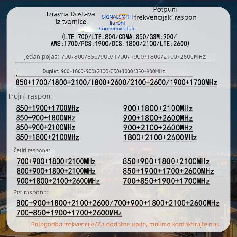 LTE B20 Mobilni pojačivač signala SS70-L-B20, 800 MHz, FDD, pokriće 200 m², 5 godina održavanja