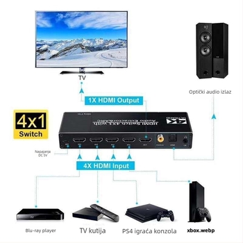 HDMI prekidač 4 ulaza 1 izlaz, 4K60Hz, HDCP2.3, ARC povrat, optički audio port i AUX