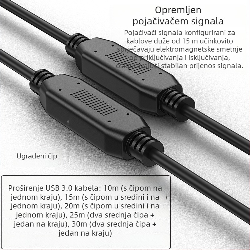 USB 3.0 produžni kabel sa signalnim pojačalom, bakreni vodiči, injekcijsko lijevanje, za konferencijske kamere i prijenos uživo