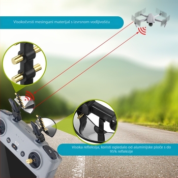 Signalni pojačivač Flip RC2 RC Pro Yagi antena – plastika, marka YX, model RC2, podrijetlo Shenzhen