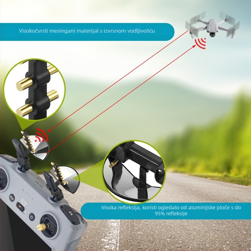 Signalni pojačivač Flip RC2 RC Pro Yagi antena – plastika, marka YX, model RC2, podrijetlo Shenzhen