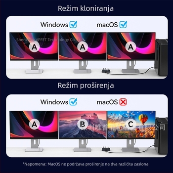 Vipfit Sp510 DP razdjelnik s DP ulazom i 3 DP izlaza 1.4, podržava 4K60