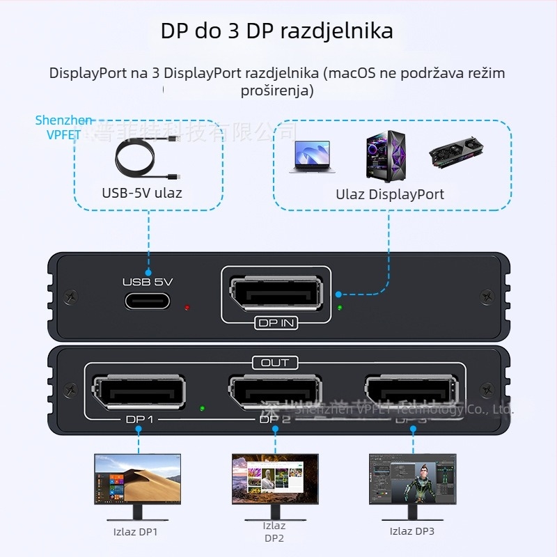 Vipfit Sp510 DP razdjelnik s DP ulazom i 3 DP izlaza 1.4, podržava 4K60