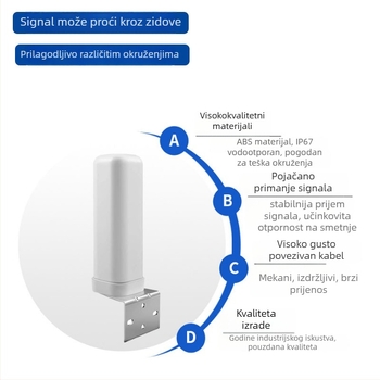 N-tip ženska barrel antena, omnidirekcionalni visoki dobit za GSM/3G/4G LTE, vanjska vodootporna, 12 dBi, 698–960/1710–2700 MHz, 50 Ω, SWR ≤1.5, 5 V