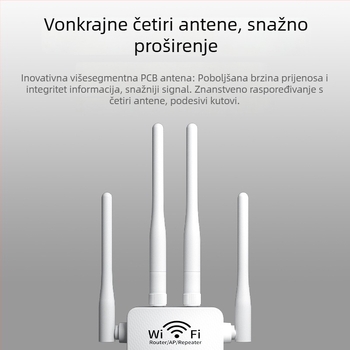WiFi ponavljač, četiri antene, dvostruki portovi, dvopojasni