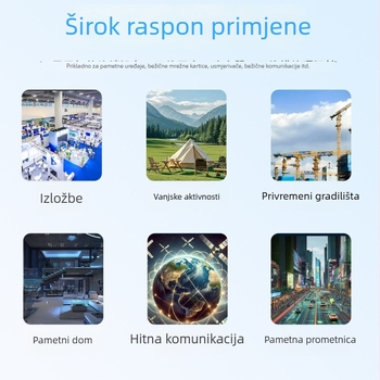Antena sa SMA sučeljem, visok zisk, stakloplastika, vodootporna