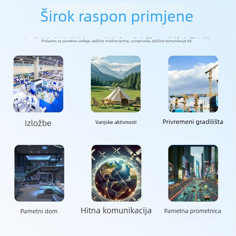 Antena sa SMA sučeljem, visok zisk, stakloplastika, vodootporna