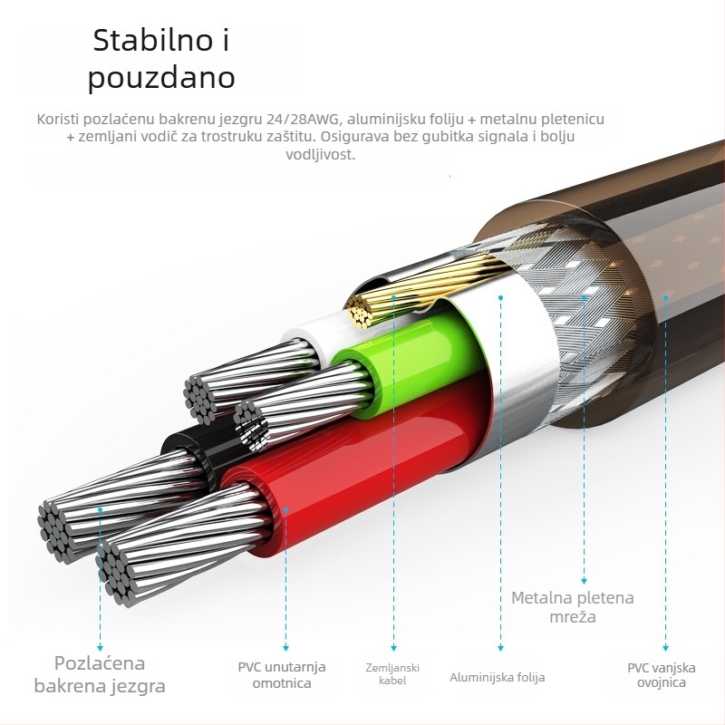 USB 2.0 kabel za pisač A–B, kvadratni konektor, visoka brzina uz pojačivač signala, duljina 10–30 m, OFC bakar, 128-pleteni štit