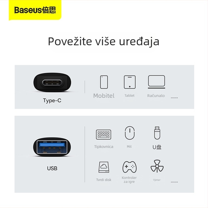 Type-C muški na USB-A ženski OTG mini adapter USB 3.1, model ZJJQ000001