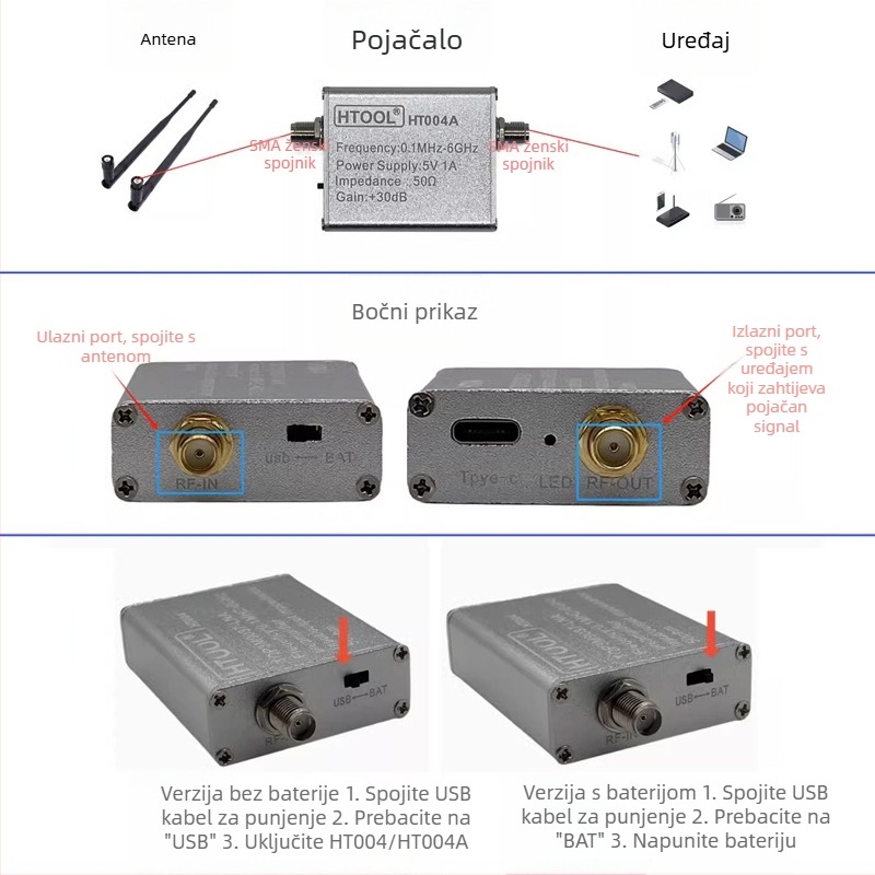 Ht004A Pojačalo signala za vozilo, 0,1–6 GHz, potpuno pokrivanje, niskozvučni pojačivač, s baterijom