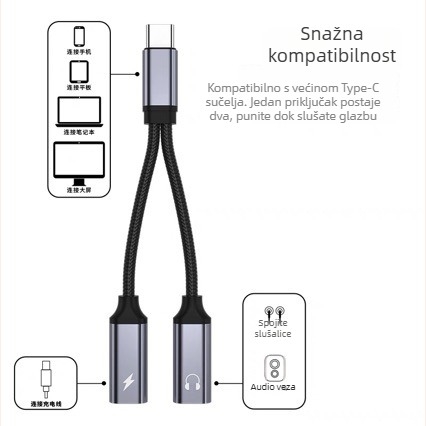 USB-C na dvostruki USB-C ženski adapter – DAC pretvarač i brzo punjenje za mobitele i računala