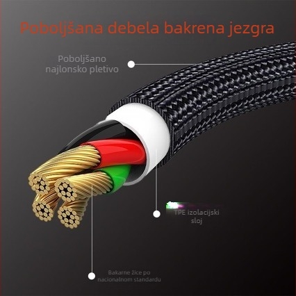 USB-C na dvostruki USB-C ženski adapter – DAC pretvarač i brzo punjenje za mobitele i računala