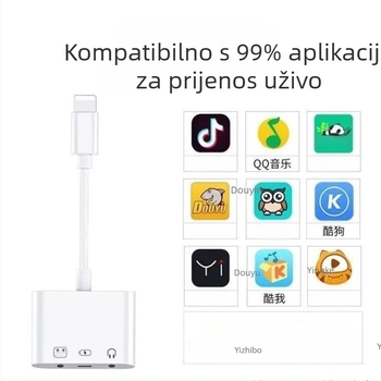Type-C adapter zvučne kartice za iPhone, Huawei i Xiaomi