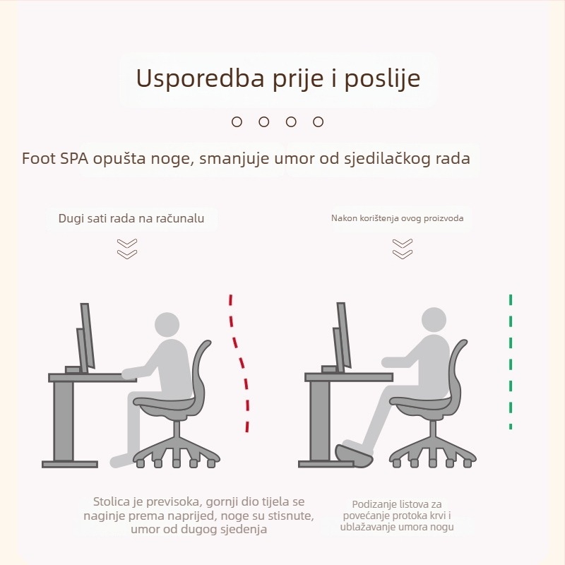 Plastični nožni podmetač za ured, sklopivi model Wgjt08a, moderan minimalistički stil, podiže noge, za odrasle