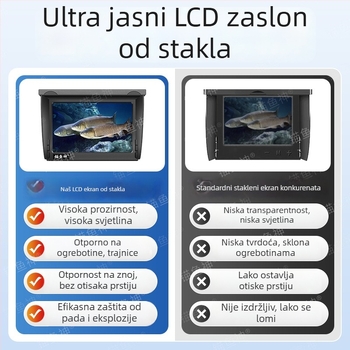 Vodootporni echosonar zaslona za ribolov, jasna slika, domet dubine 0,6–30 m, napajanje DC 10–18V, prebacivanje jednim gumbom, novi model