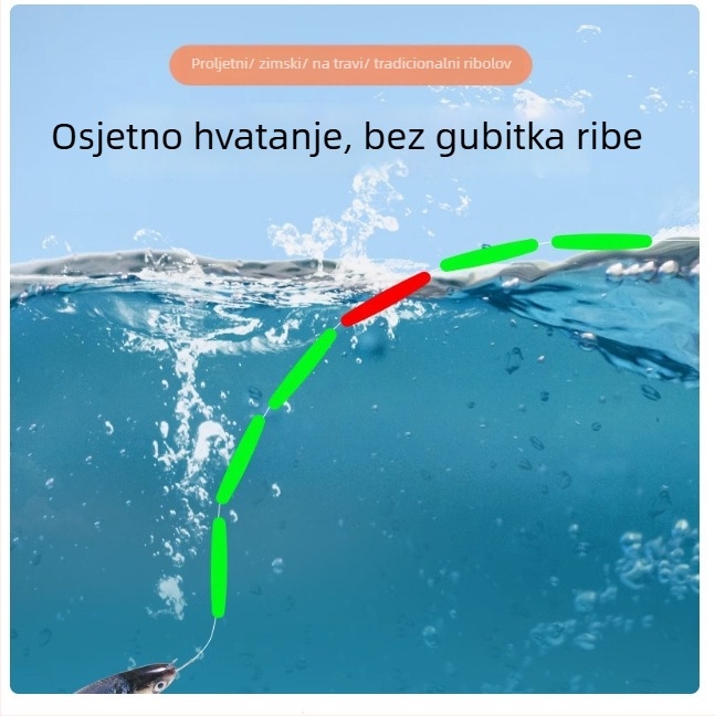 Remark EVA sedmerostruki plovak za ribolov
